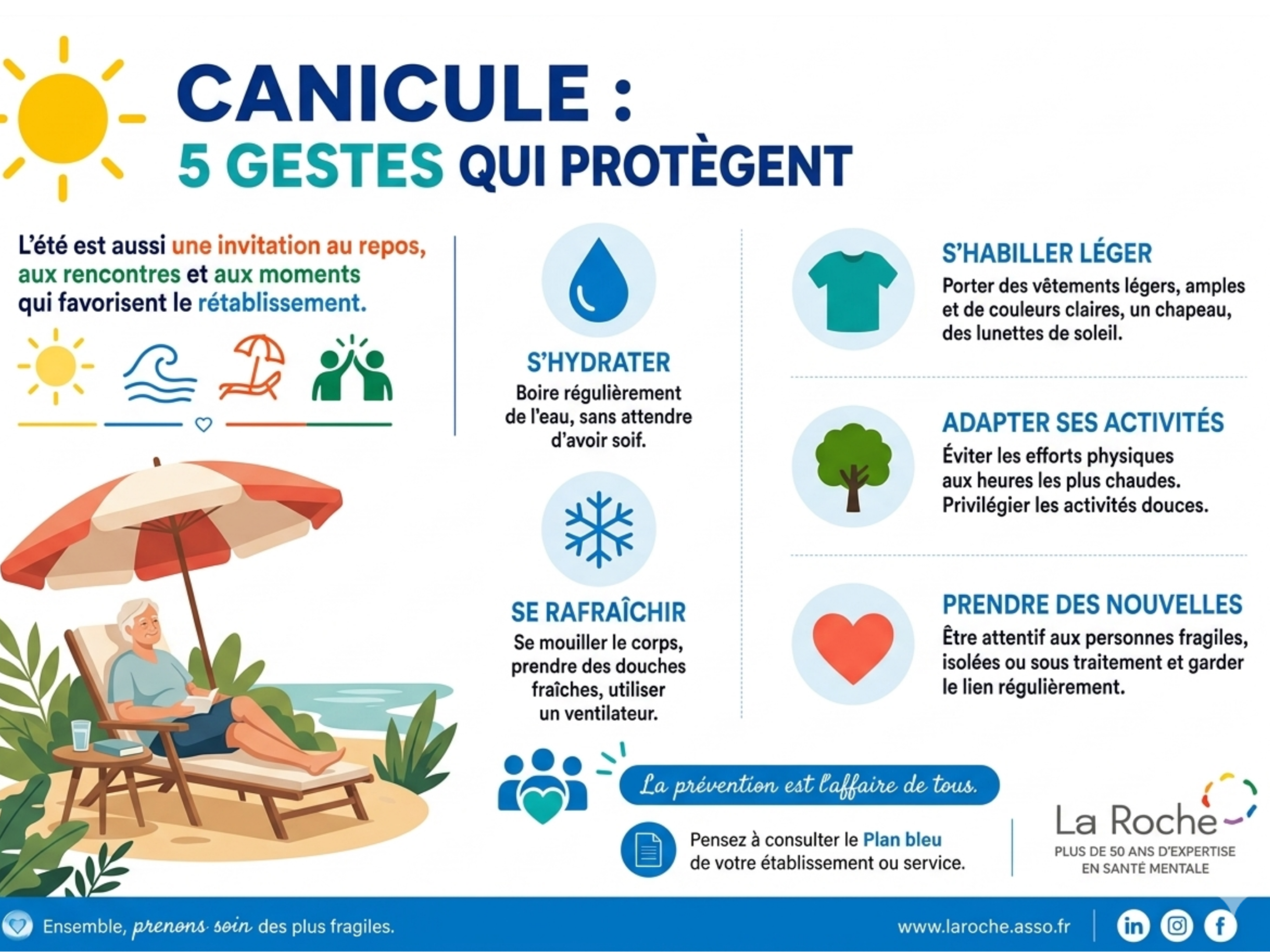 Visuel de prévention Canicule - La Roche